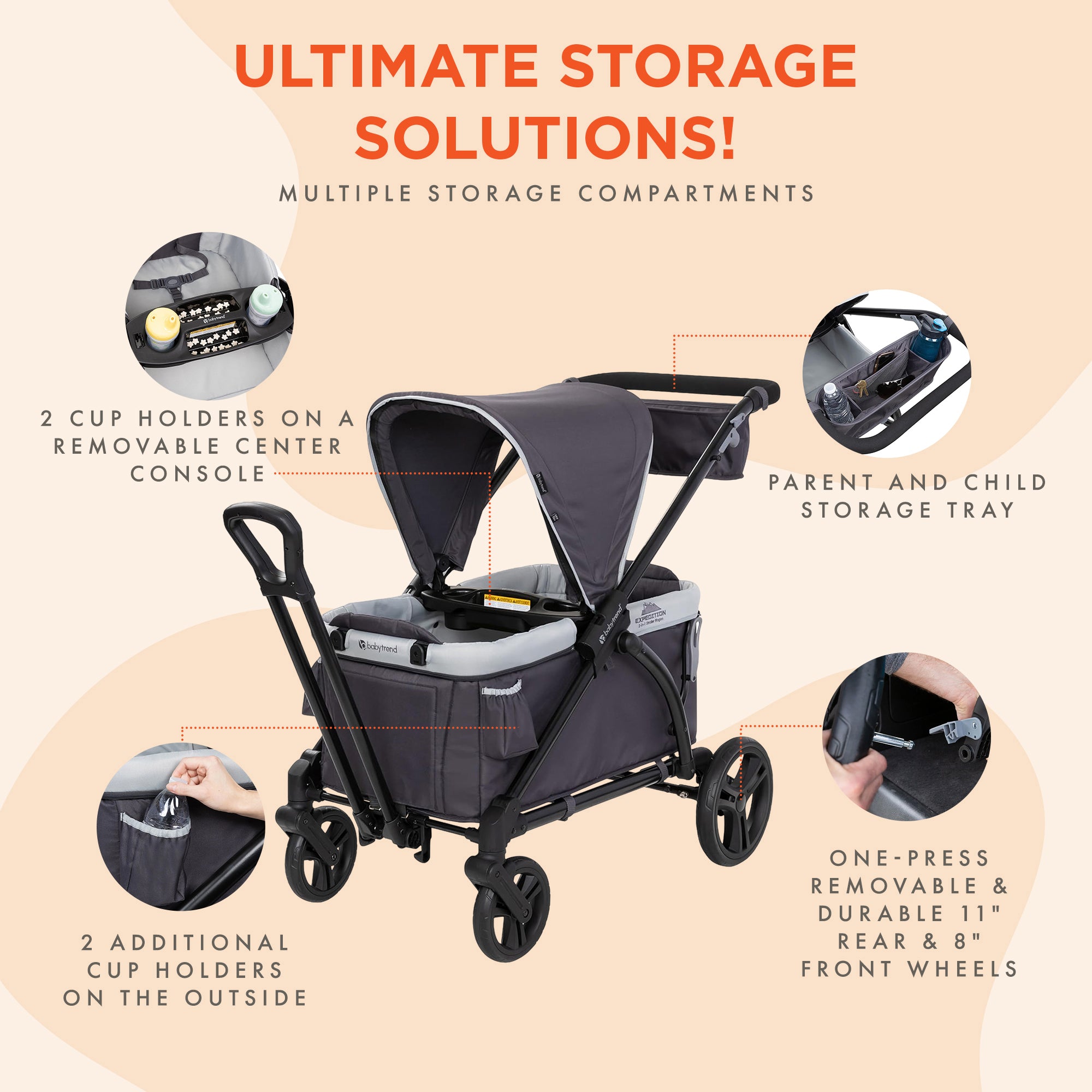 Baby Trend Expedition 2in1 Push/Pull Stroller Wagon w/ Canopy, Liberty Midnight (For Parts)
