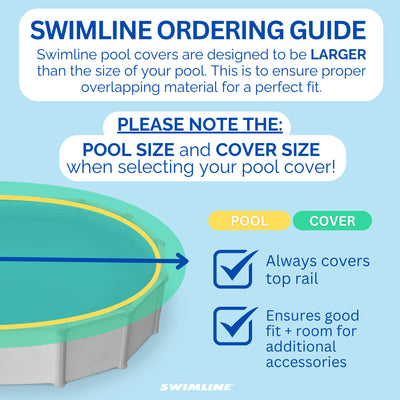 Swimline Hydrotools Ripstopper Winter Pool Cover for 12' Round Above Ground Pool - VMInnovations