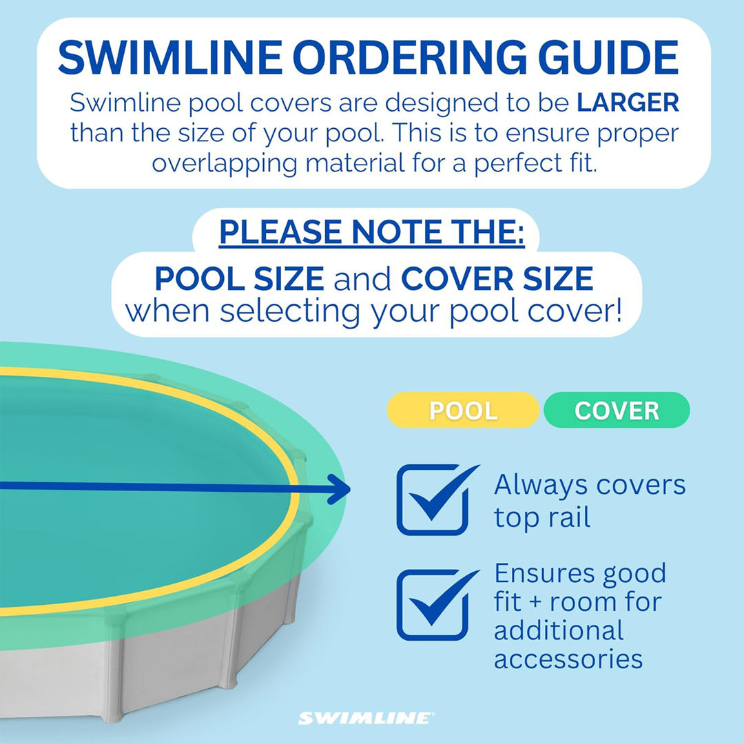 Swimline Hydrotools Guard Winter Cover for 24' Above Ground Round Pool(Open Box)