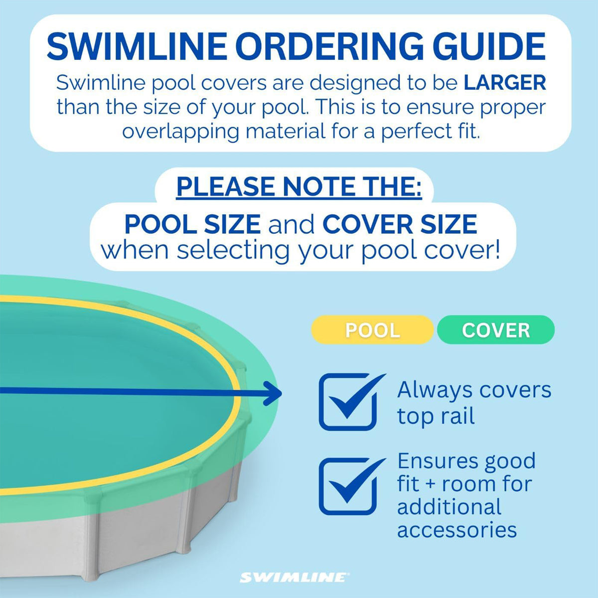 Swimline Hydrotools Guard Winter Cover, 15'x30' Above Ground Oval Pool(Open Box) - VMInnovations