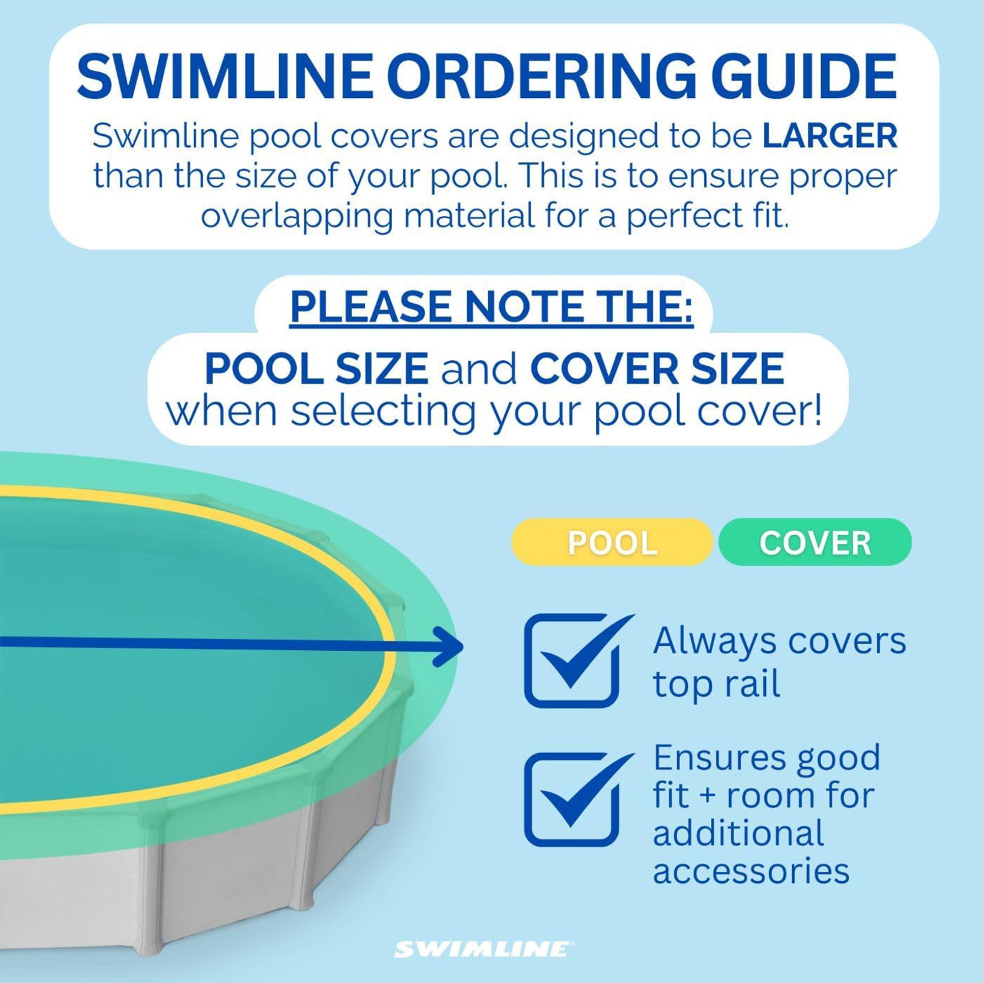 Swimline Hydrotools Guard Winter Cover, 18'x34' Above Ground Pools (Open Box)