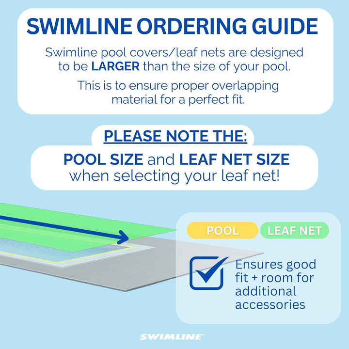 Swimline Hydrotools Leaf Net, Cover for Above Ground Pool, 20x28’ (Open Box)