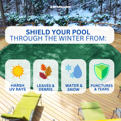 Swimline Hydrotools Supreme Guard Winter Cover for 15' Round Pools (Open Box)