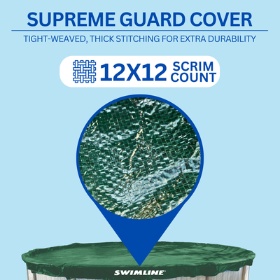 Swimline Hydrotools Supreme Guard Winter Cover for 15' Round Pools (Open Box)