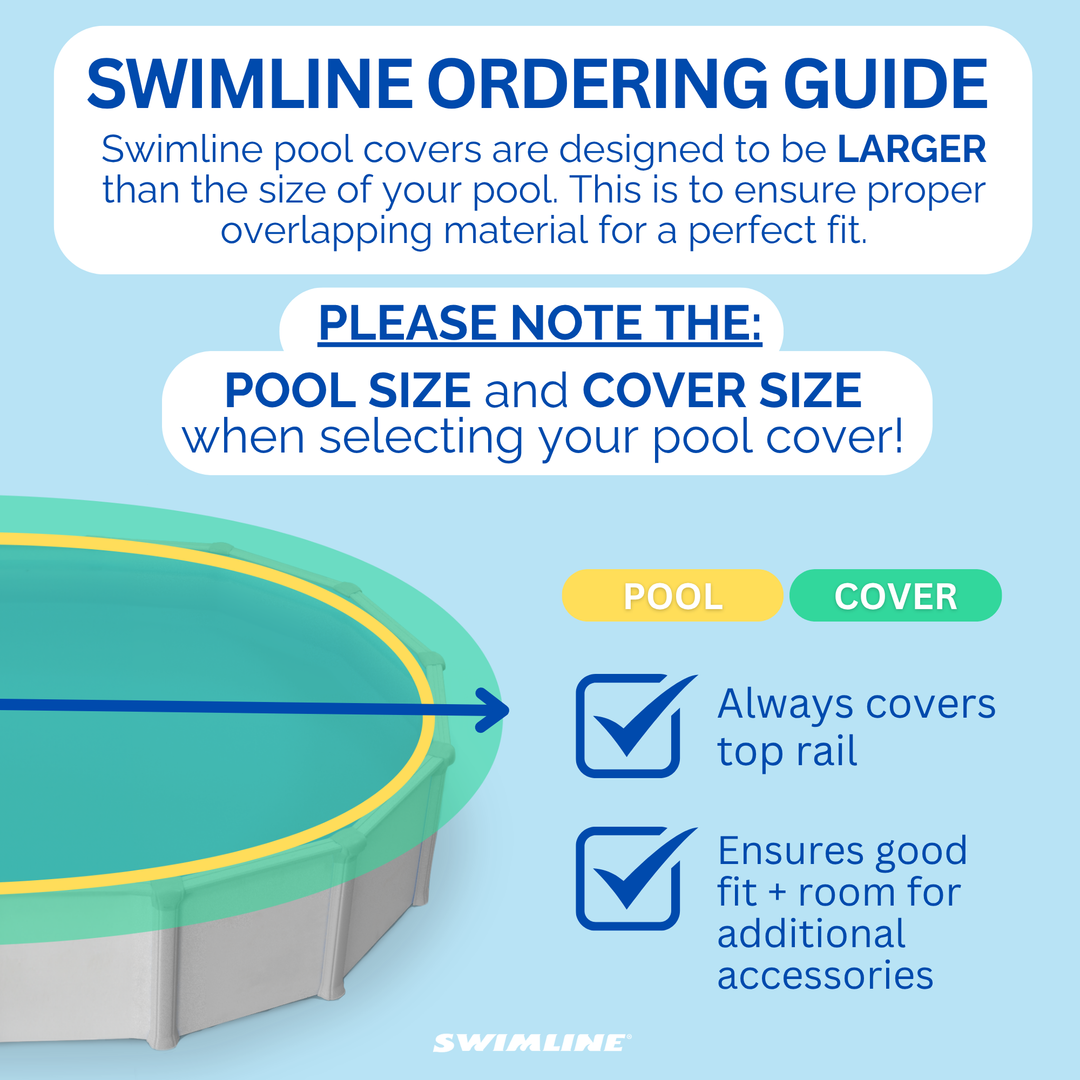 Swimline Hydrotools Supreme Guard Winter Cover for 15' Above Ground Round Pools