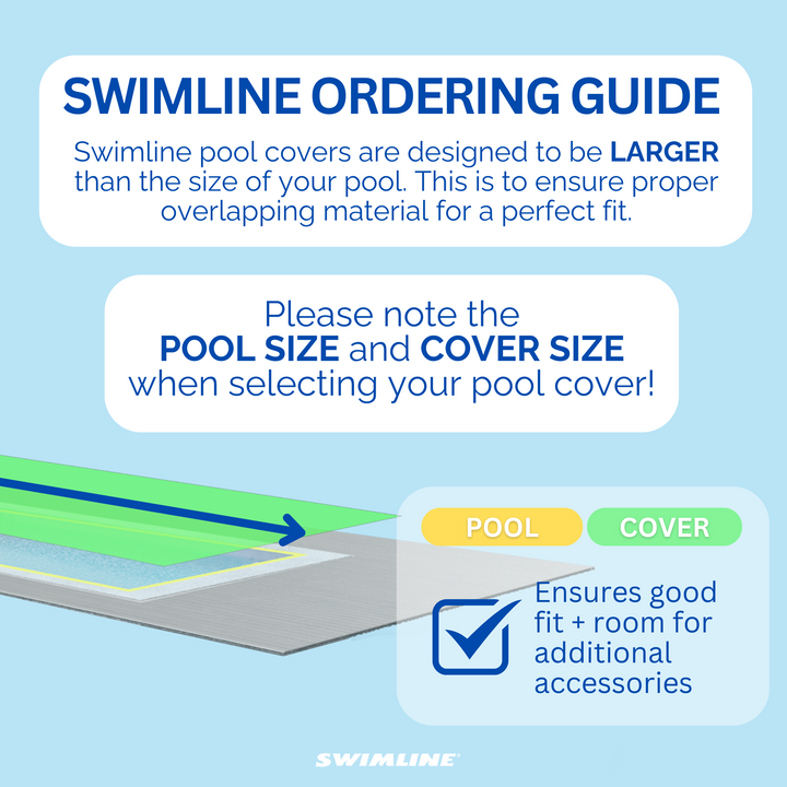 Swimline Supreme Winter Pool Cover for 16x24 Ft Inground Pools (Open Box)