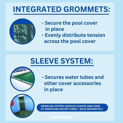 Swimline Hydrotools Winter Pool Cover for 20 x 45 Ft Inground Pools (Open Box)