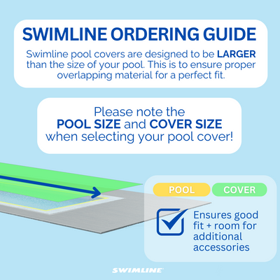 Swimline Hydrotools Winter Pool Cover for 20 x 45 Ft Inground Pools (Open Box) - VMInnovations