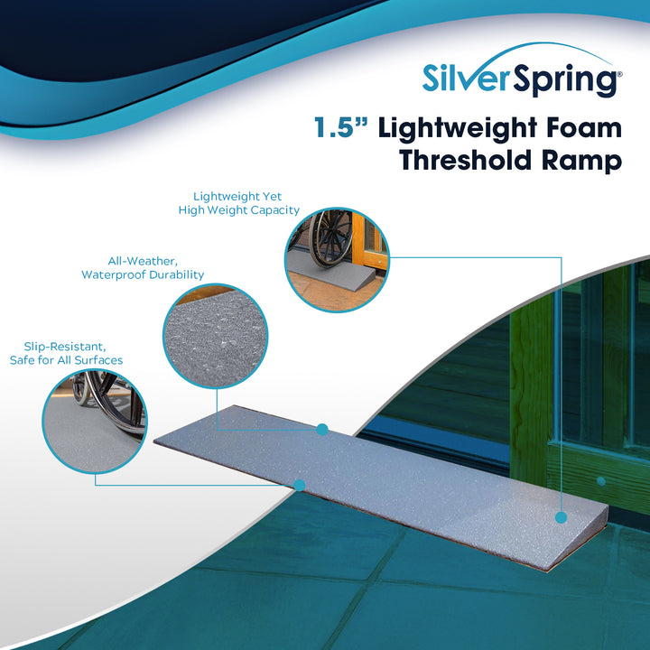 VersaRamp Lightweight Foam Threshold Ramp for Wheelchairs, 1.5 Inch Rise, Gray