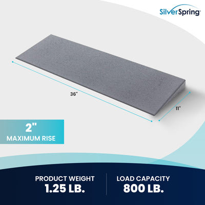 VersaRamp Lightweight Foam Threshold Ramp for Wheelchairs, 2 Inch Rise, Gray - VMInnovations