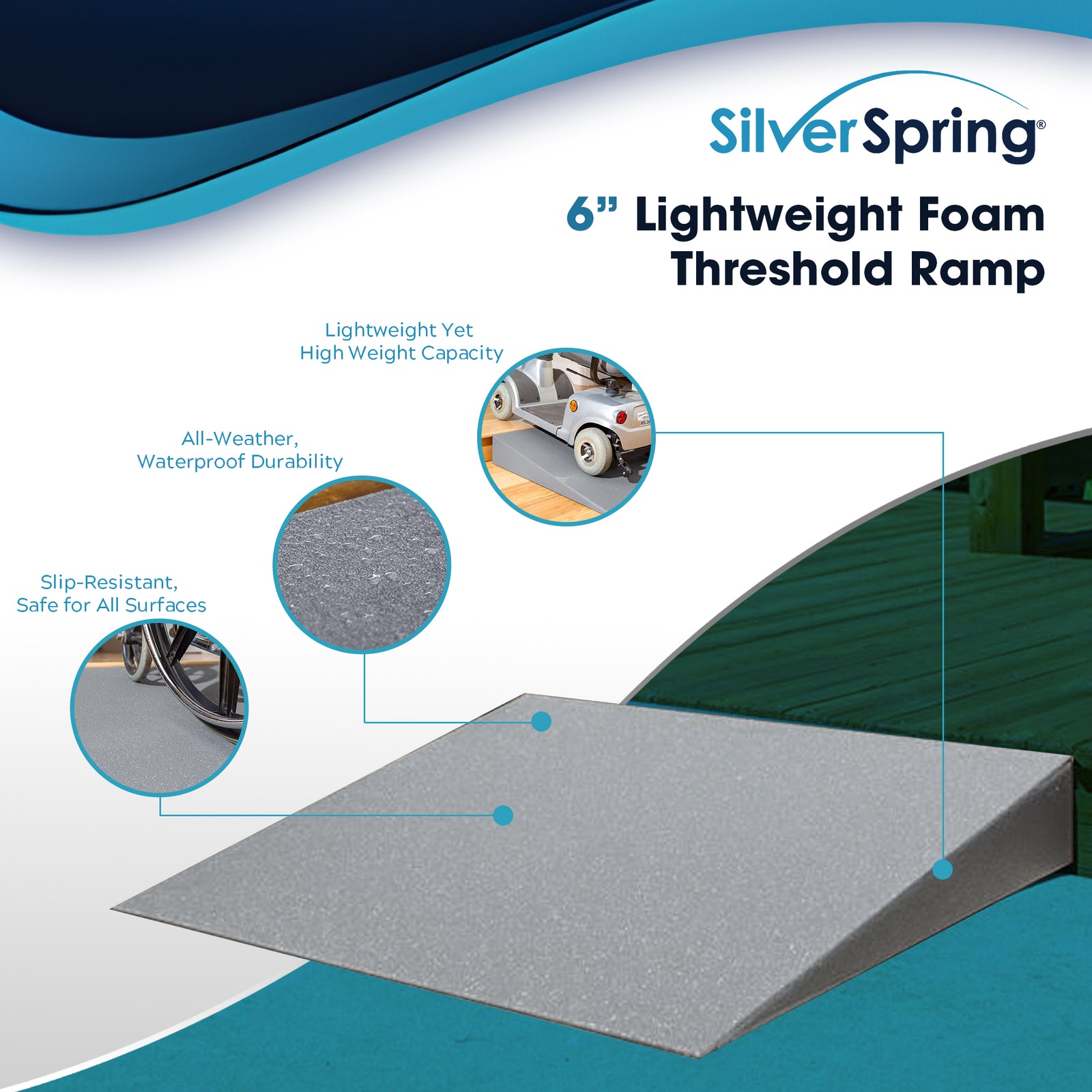 VersaRamp Lightweight Foam Threshold Ramp for Wheelchairs, 6 Inch Rise, Gray - VMInnovations