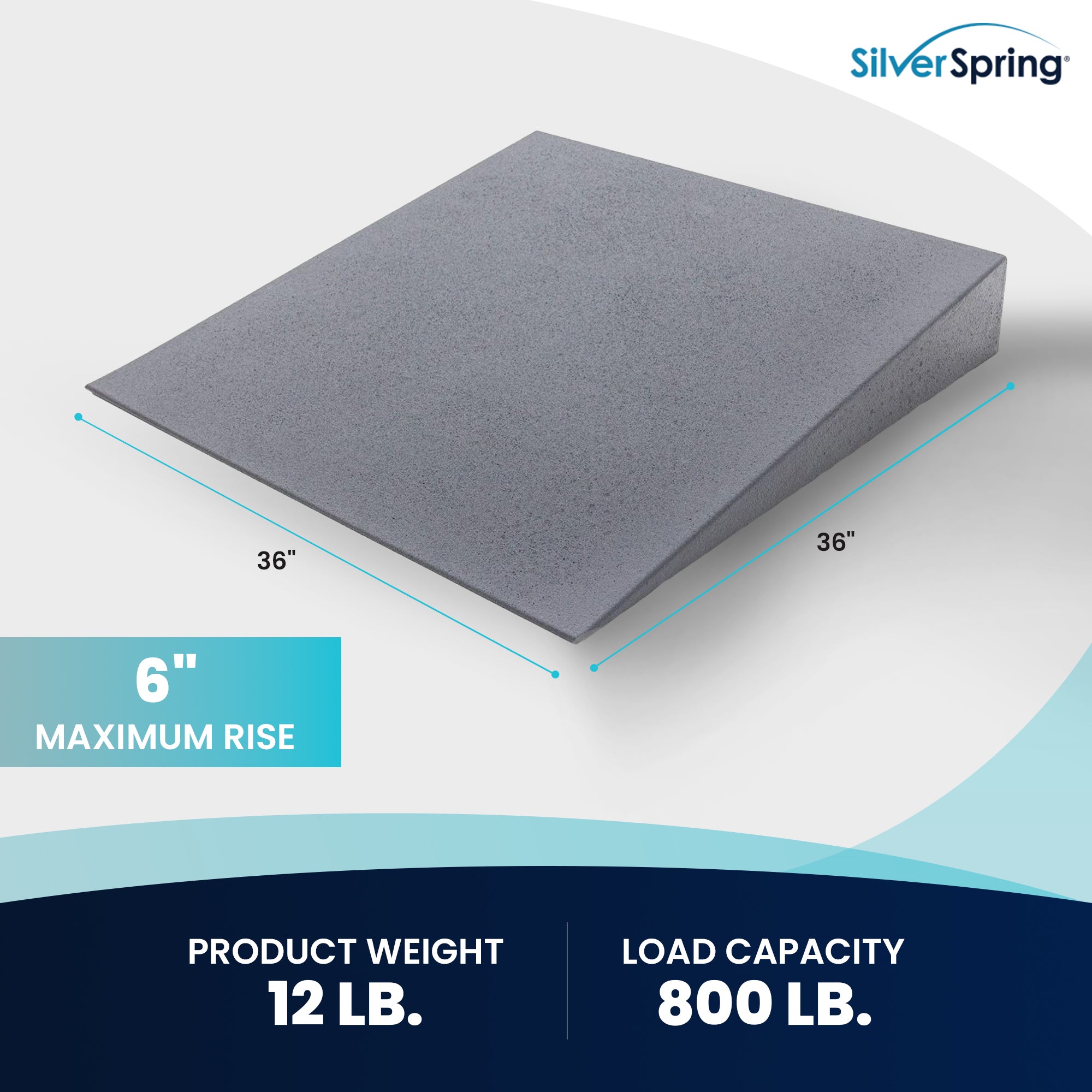 Silver Spring VersaRamp Light Foam Threshold Ramp for Wheelchairs(Open Box) - VMInnovations