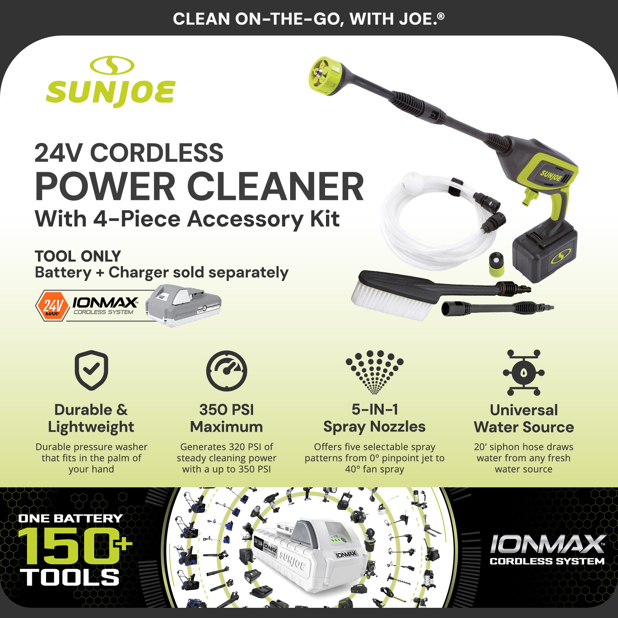 Sun Joe 24V Cordless Power Cleaner Portable Pressure Washer Nozzle (Open Box)