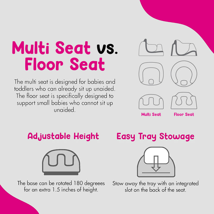 Bumbo Toddler Multi Seat 3-in-1 Booster High Chair and Tray, Breige/Sonoran Rose