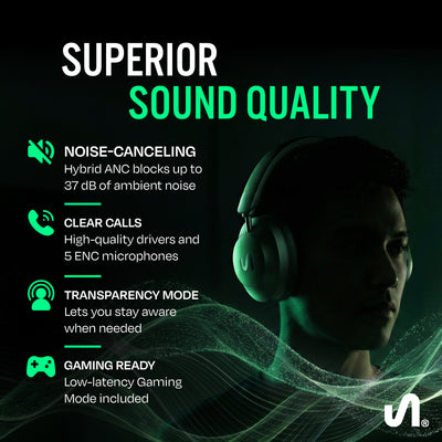 The Next Sound by Tiesto Over-Ear Wireless Noise Cancelling Headphones, MX41H