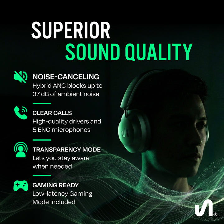 The Next Sound by Tiesto Over-Ear Wireless Noise Cancelling Headphones(Open Box)