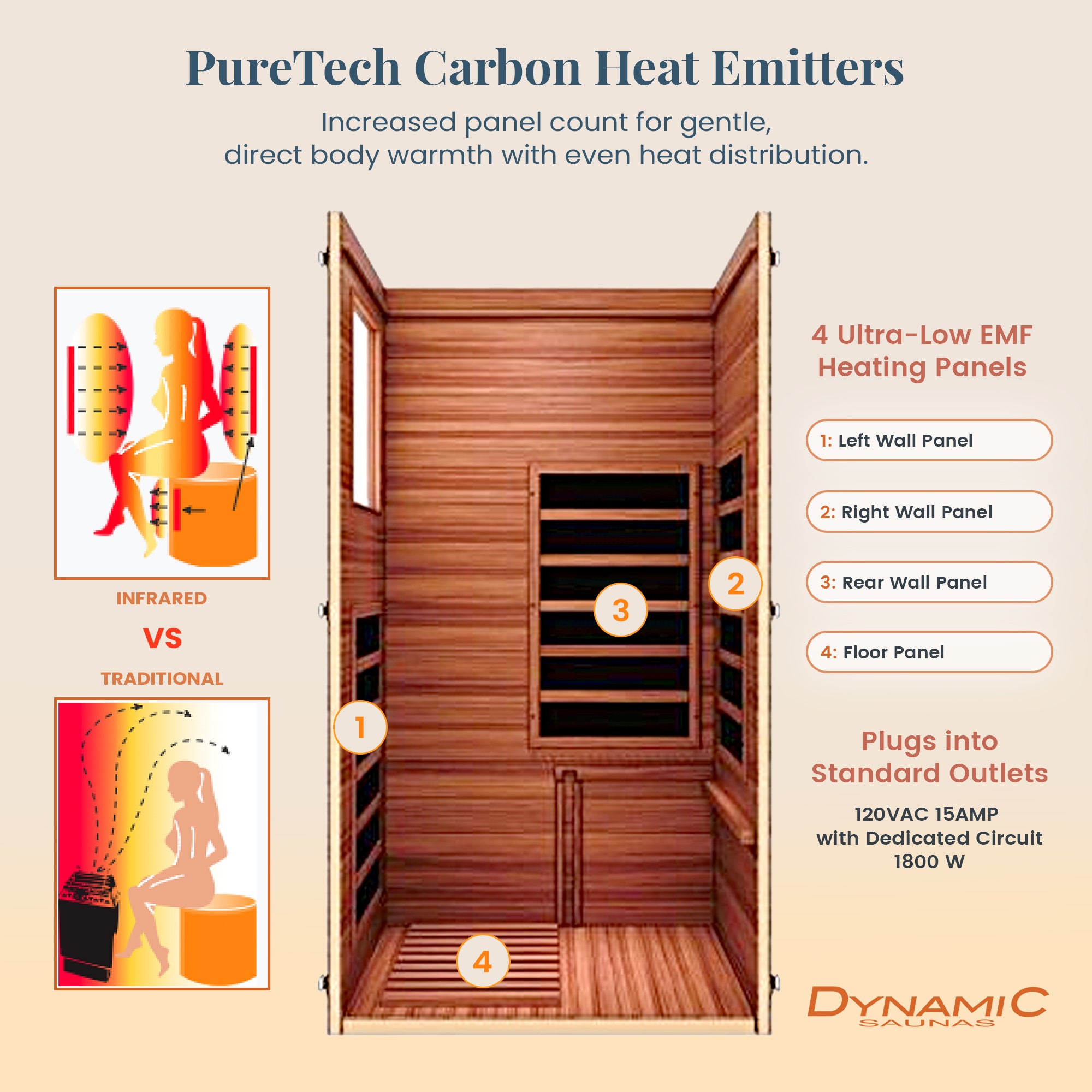 Dynamic Saunas Elite 1 Person Compact Ultra Low EMF FAR Infrared Home Sauna - VMInnovations