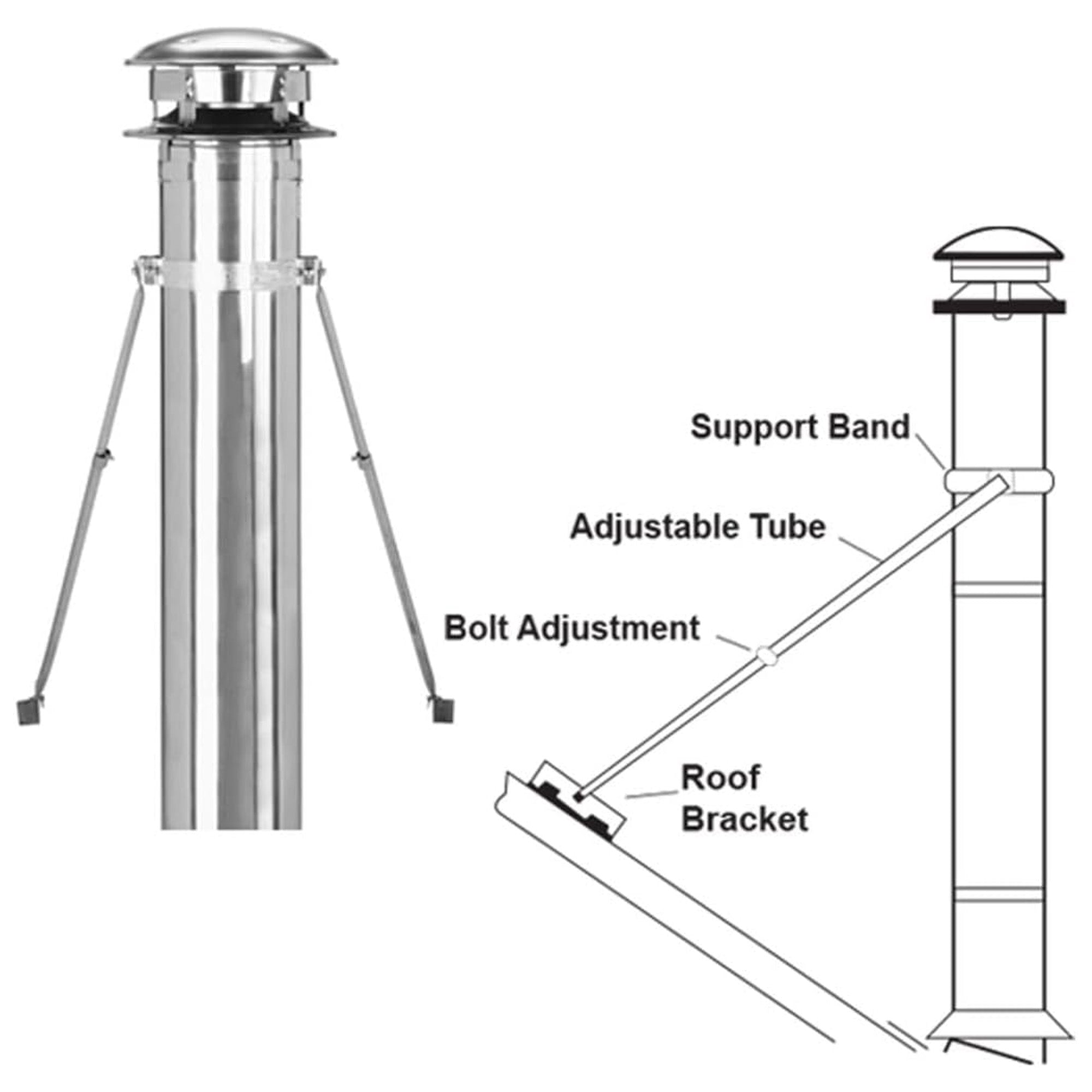 Selkirk 6" SureTemp Chimney Roof Brace Kit Steel Mounting Support Silver, 206440 - VMInnovations