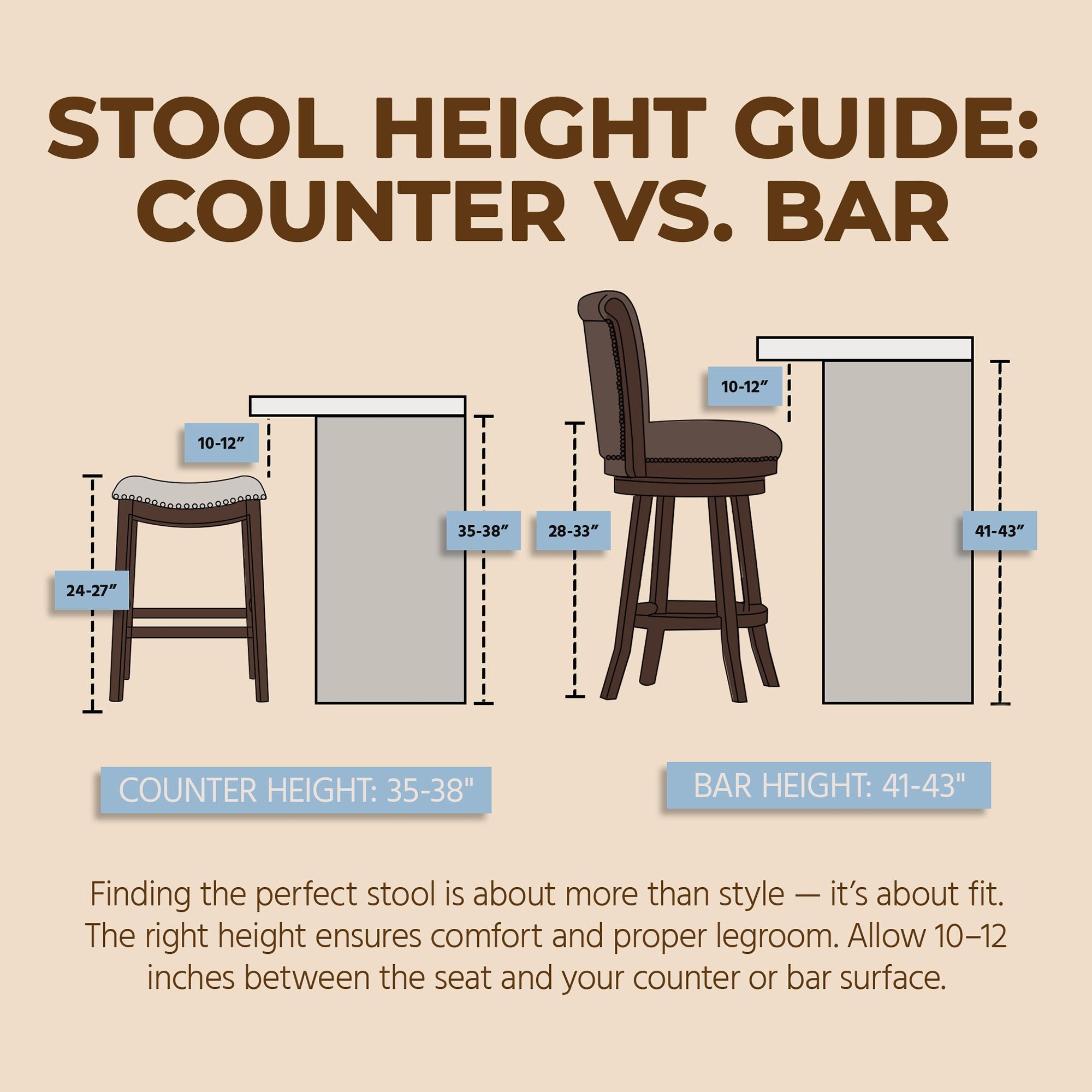 ROME + OAK Runyan 26" Backless Swivel Counter Stool, Weathered Oak (Open Box)