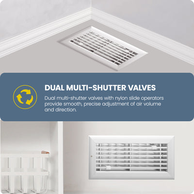 Hart & Cooley 6" x 10" Aluminum Floor Register, HVAC Air Vent Cover, White - VMInnovations