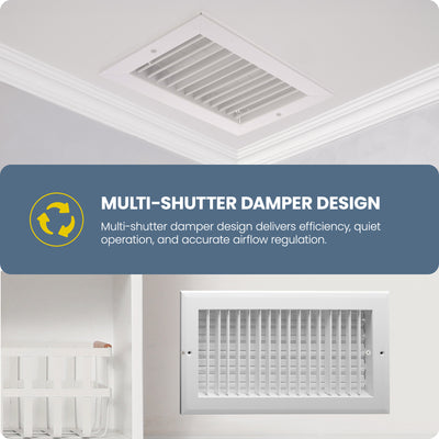 Hart & Cooley 8 x 6 Inch Air Vent Cover, Register w/Multi-Shutter Damper, White - VMInnovations