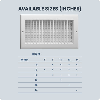 Hart & Cooley 8 x 6 Inch Air Vent Cover, Register w/Multi-Shutter Damper, White - VMInnovations
