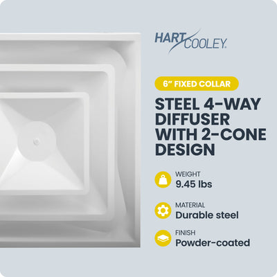 Hart & Cooley Steel 4-Way Diffuse with 2 Cone Design and 6 Inch Fixed Collar - VMInnovations