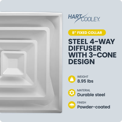 Hart & Cooley Steel 4-Way Diffuse w/3 Cone Design and 8 In Fixed Collar(Open Box - VMInnovations