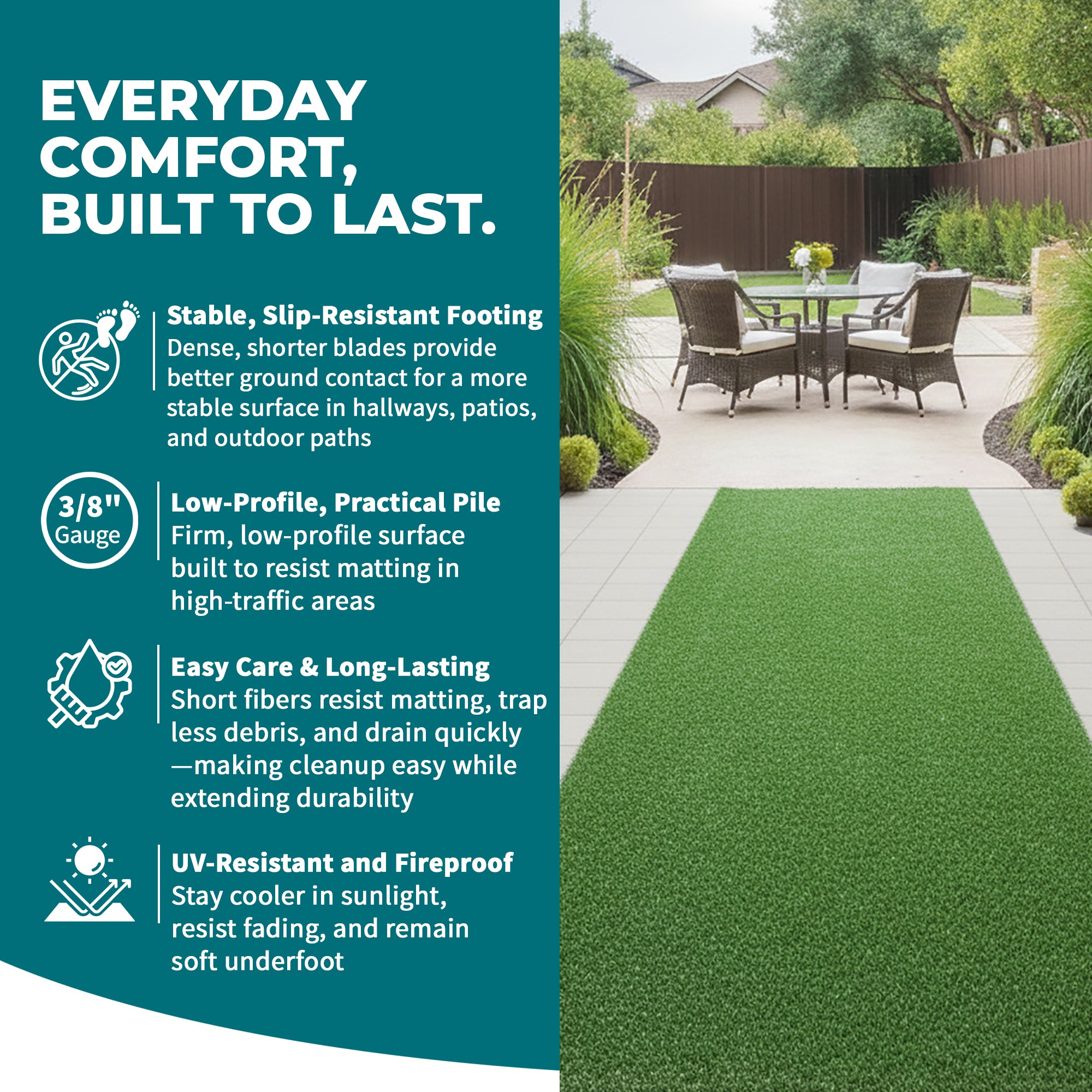 Bliss Artificial Grass, Indoor/Outdoor Easy Clean Turf Mat - 3' x 10' (Open Box)