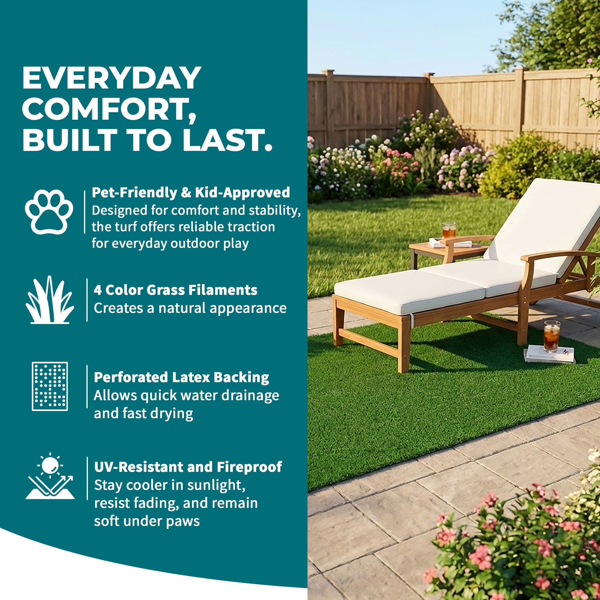 Bliss Artificial Grass Rug, Indoor/Outdoor Mat, Easy Clean Drainage - 5' x 8' - VMInnovations