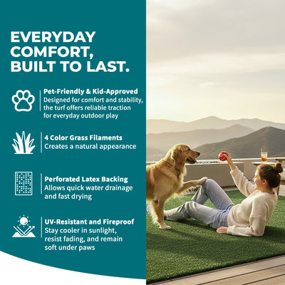 Bliss Artificial Grass Rug, Indoor/Outdoor Mat, Easy Clean Drainage - (Used)
