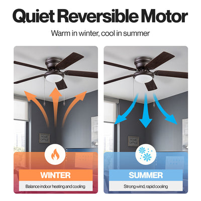 Portage Bay Cherry Hill 52" Ceiling Fan, Quiet Motor & Pull Chain, Sienna Bronze - VMInnovations