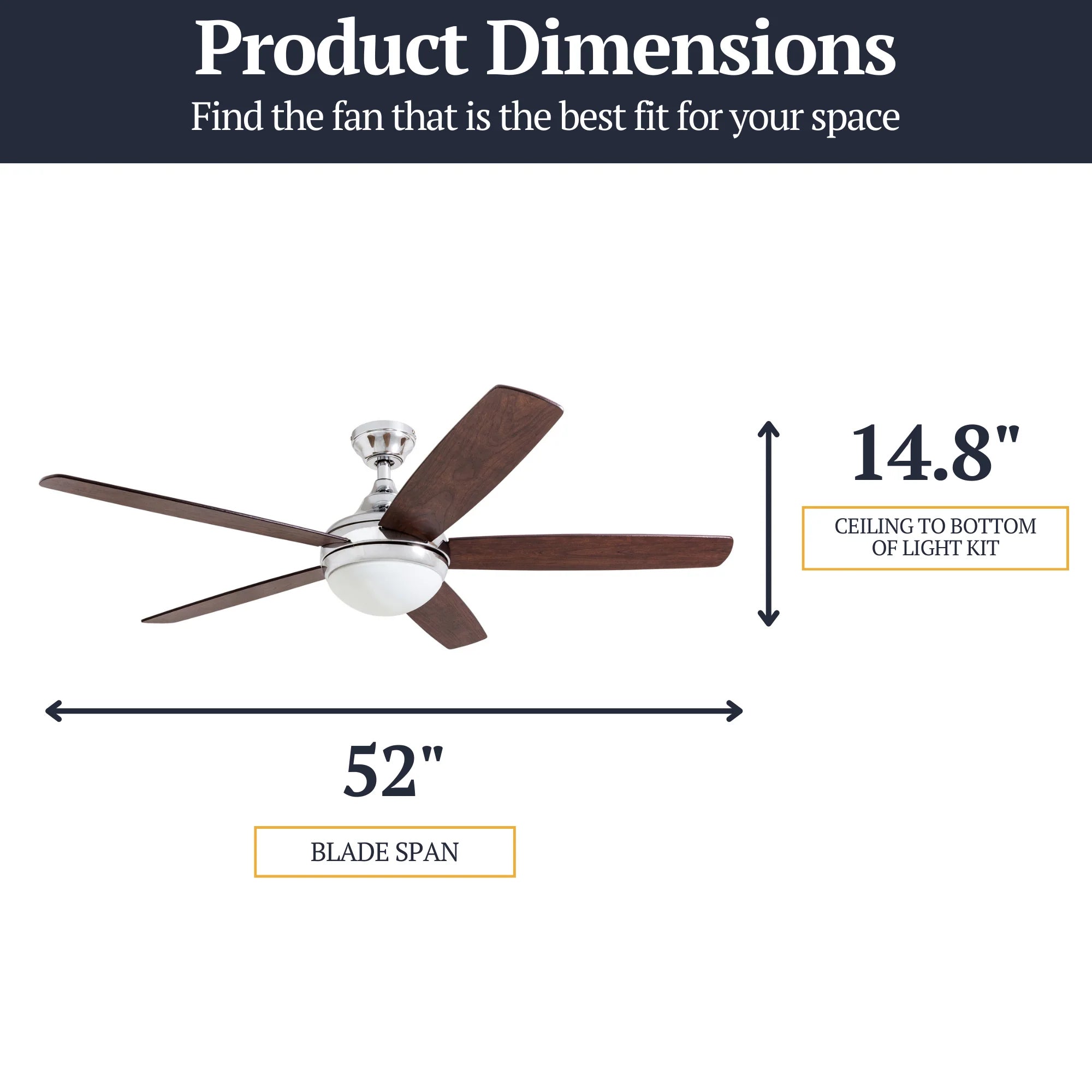 Prominence Home Ashby 52" Ceiling Fan w/Light, Remote, & 5 Blades (Open Box) - VMInnovations