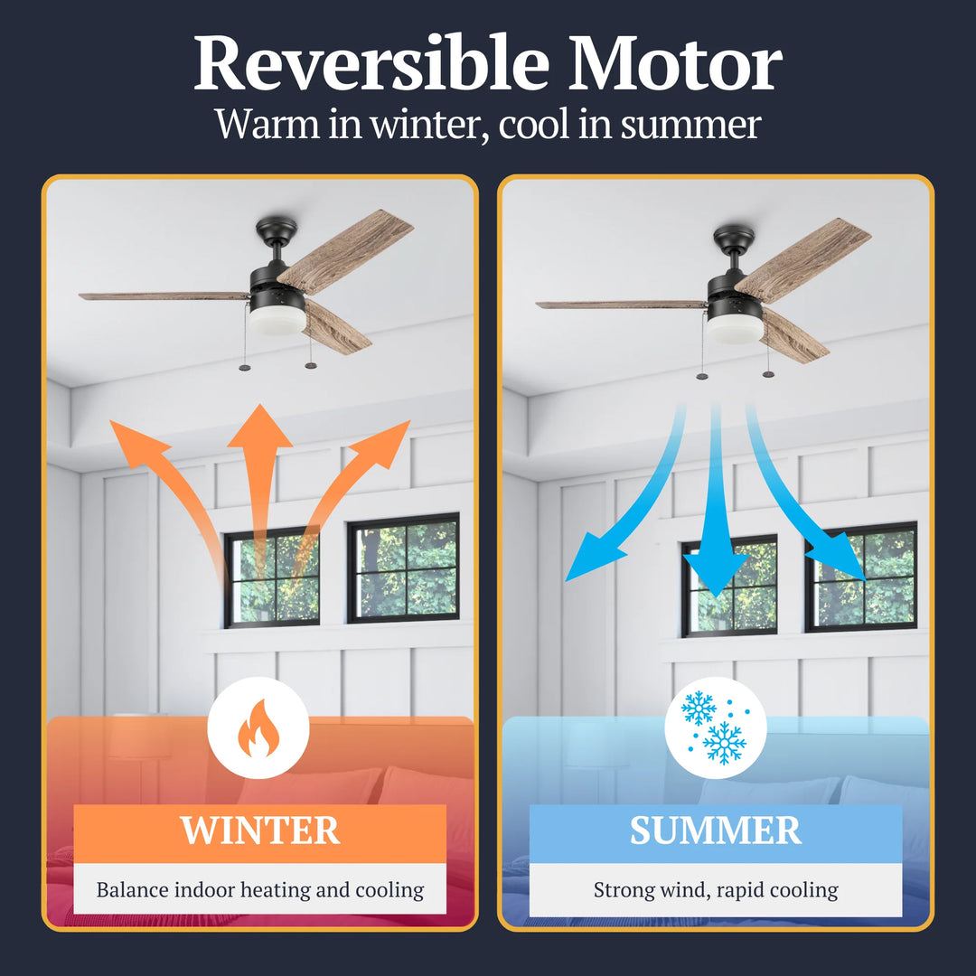 Prominence Home 48" Reston Ceiling Fan with Light, Pull Chain & 3 Blades, Bronze - VMInnovations