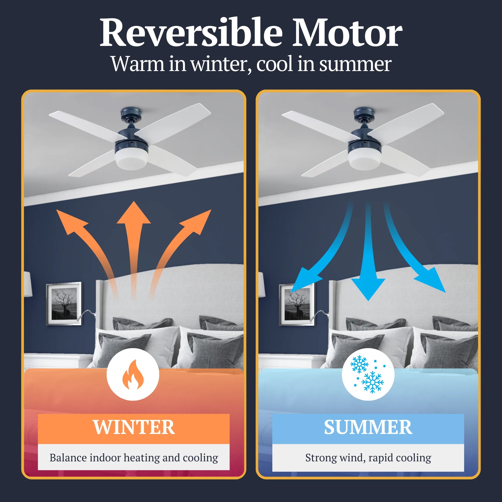 Prominence Home 44" Atlas LED Ceiling Fan with Light, Remote and 4 Blades, Blue - VMInnovations