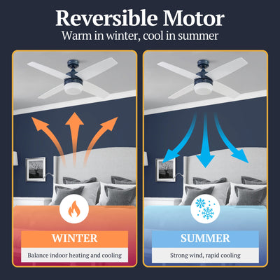 Prominence Home 44" Atlas LED Ceiling Fan with Light, Remote and 4 Blades, Blue - VMInnovations