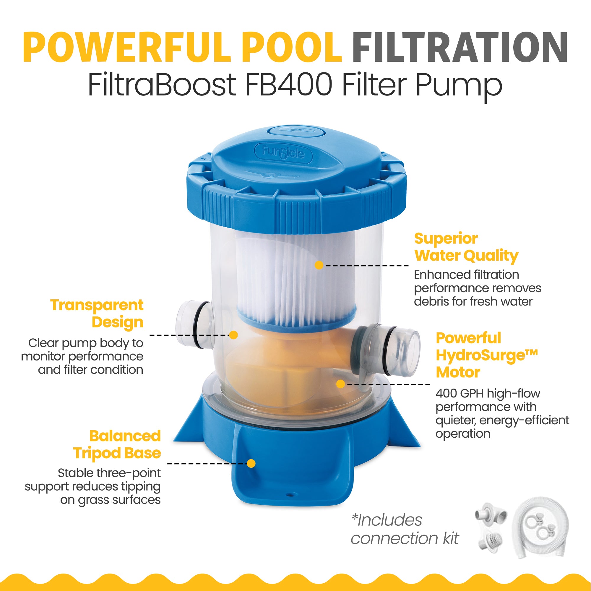 Funsicle QuickSet Inflatable Ring Top Outdoor Above Ground Pool w/Pump(Open Box)