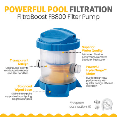 Funsicle QuickSet Inflatable Ring Top Outdoor Above Ground Pool w/Pump (Used)