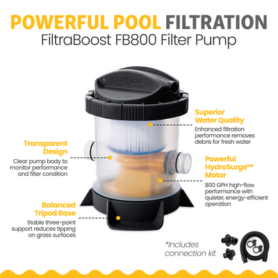 Funsicle QuickSet Inflatable Ring Top Outdoor Above Ground Pool w/Pump (Used)