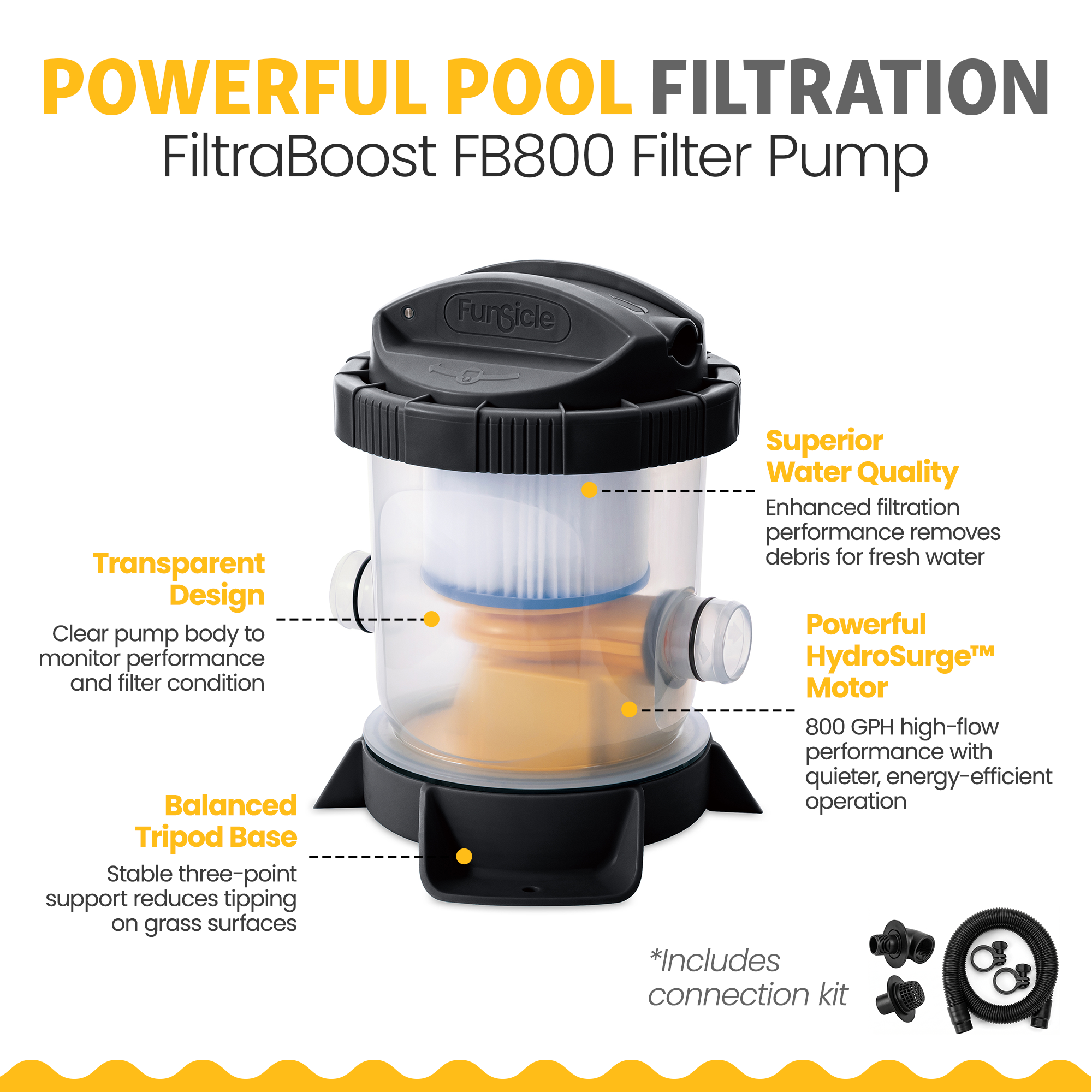 Funsicle QuickSet Inflatable Ring Top Outdoor Above Ground Pool w/Pump(For Parts - VMInnovations