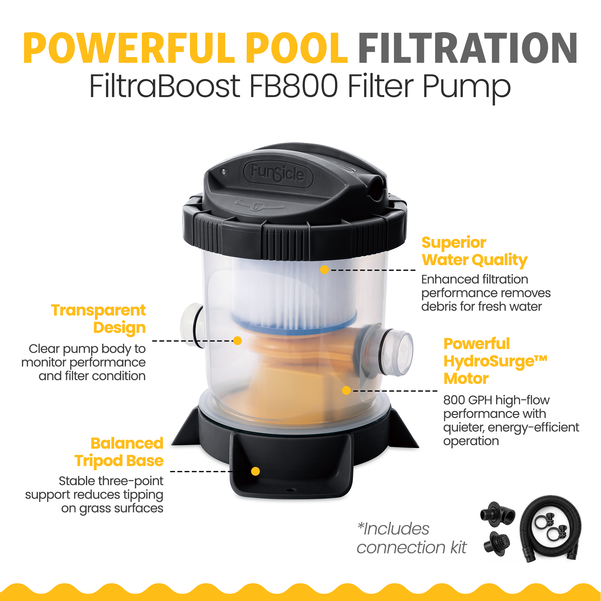 Funsicle 15' x 36" Inflatable Ring Top Above Ground Pool w/Pump (Open Box) - VMInnovations
