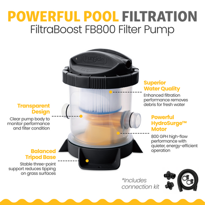 Funsicle 15' x 36" Inflatable Ring Top Above Ground Pool w/Pump (Open Box) - VMInnovations