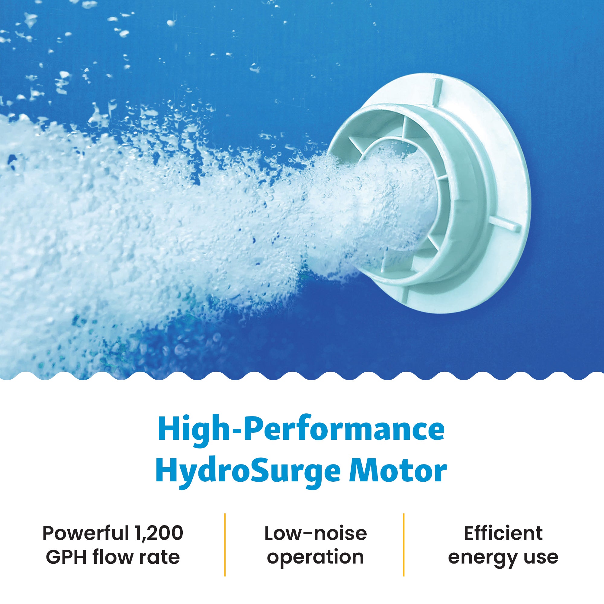 Funsicle FiltraBoost 1200 Pool Pump, Includes Type C Filter Cartridge (Used) - VMInnovations