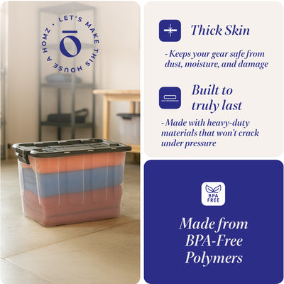 Homz 2 Pack 20-Gallon Clear Plastic Stackable Home Storage Bin W Lid (Open Box)