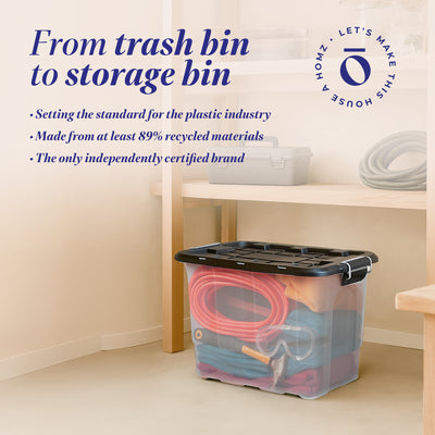 Homz 2 Pack 20-Gallon Clear Plastic Stackable Home Storage Bin W Lid (Open Box)