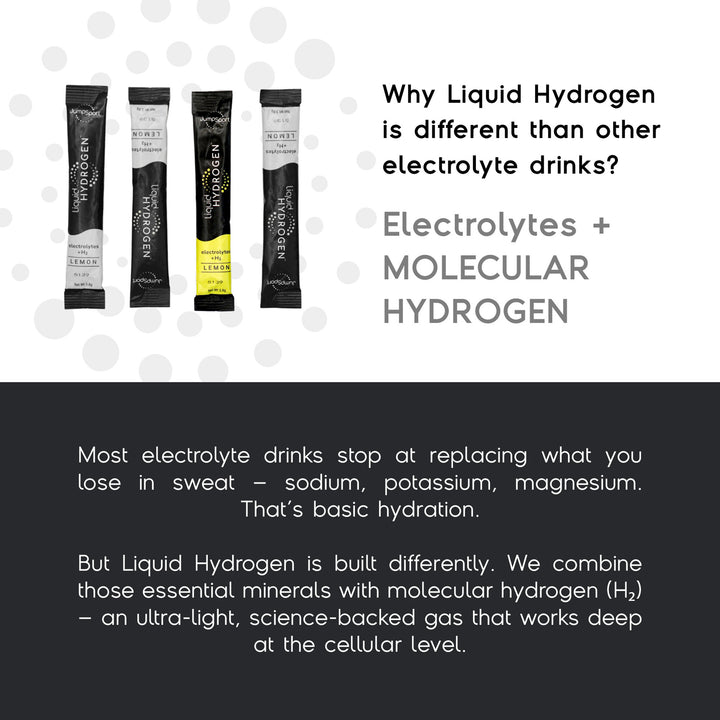 JumpSport 30 Pack Liquid Hydrogen + Electrolyte Zero Sugar Drink Mix, Lemon