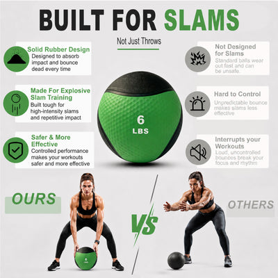 Fitvids 6 lb Dual-Texture Medicine Ball for Core and Strength Training, Green