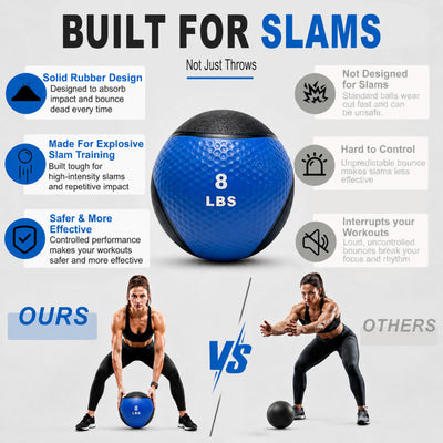 Fitvids 8 lb Dual-Texture Medicine Ball for Core and Strength Training, Blue