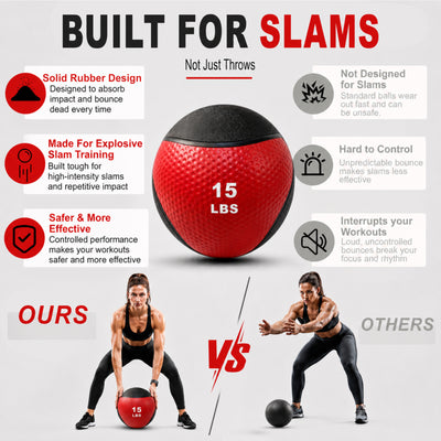 Fitvids 15 lb Dual-Texture Medicine Ball for Core and Strength Training, Red