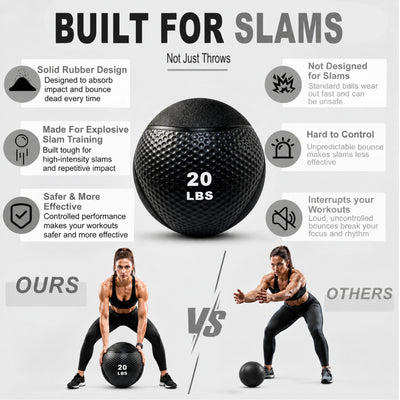 Fitvids 20 lb Dual-Texture Medicine Ball for Core and Strength Training, Black